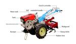 Multi Purpose Agricultural Machinery Tractor 12HP 15HP 18HP
