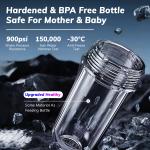 Automatic Flushing And Drainage Reusable Whole House Water Filter 360 Degree