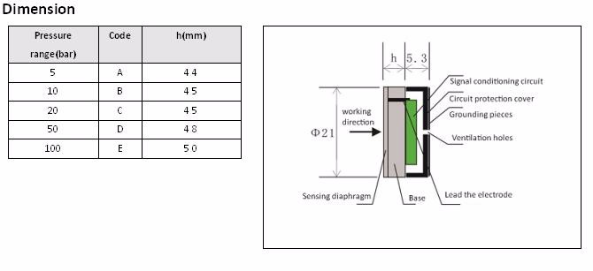 Low Cost Water Air Pressure Sensor With I2C 0.5-4.5V 0-10V 4-20mA Output