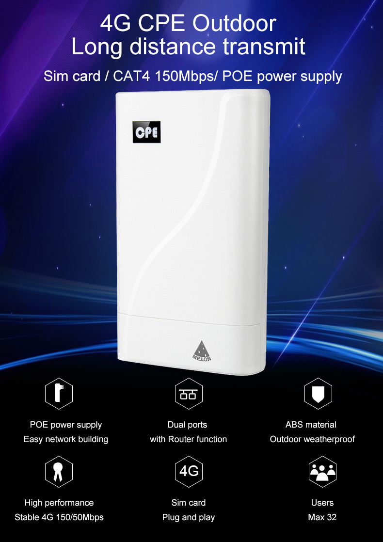 802.11 Outdoor Sim Card Router Waterproof 5dBi Antennas