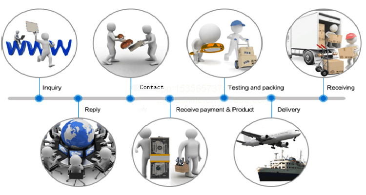 LG2B-3L Semi Automatic Pet Bottle Blowing Machine For PP Plastic Processed