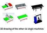 Double Gluing PUR Flush Door Lamination Machine For Door Laminate 1000-1300mm