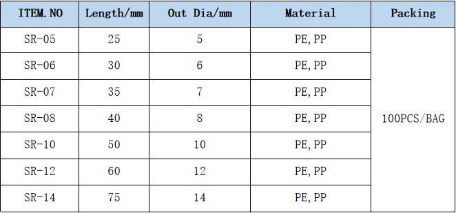 8mm Plastic Wall Plug Screws OEM Pp Or Pe Material Use For Wall