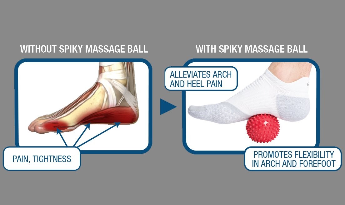 Hard & Soft Combo Spiky Foot Massage Ball For Plantar Fasciitis Exerciser