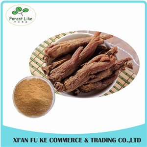 Anti-tumor Chinese Magical Herb Wild Lingzhi Shell-broken Spore Powder