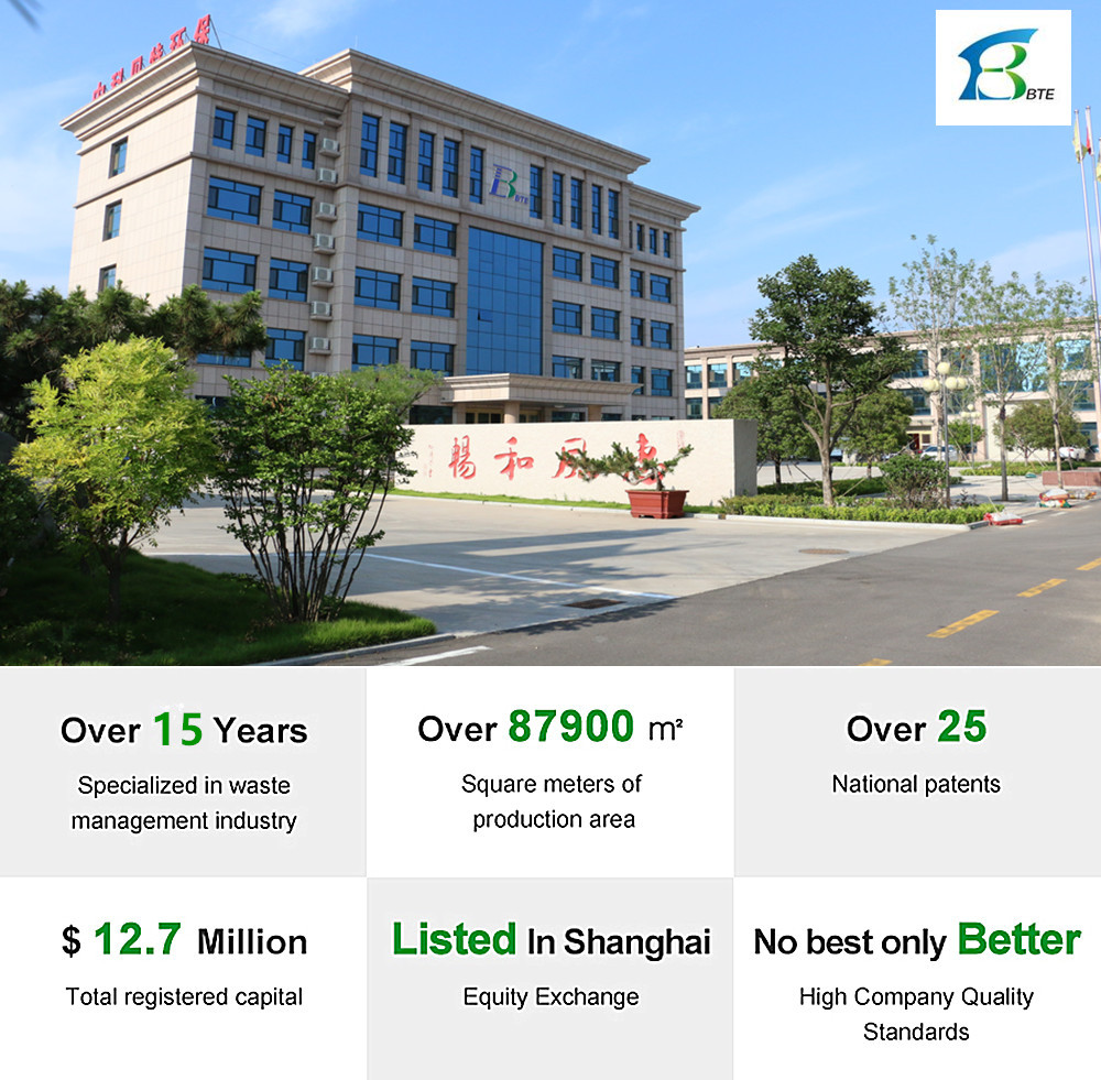 Filtration MBR Sewage Treatment Plant for Industrial and Hospital Wastewater Treatment