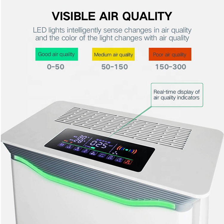Homefish OEM Purificateurd Air H12 Filter Scrubber UVC Light Hepa Wifi Air Purifier Household Air Cleaner