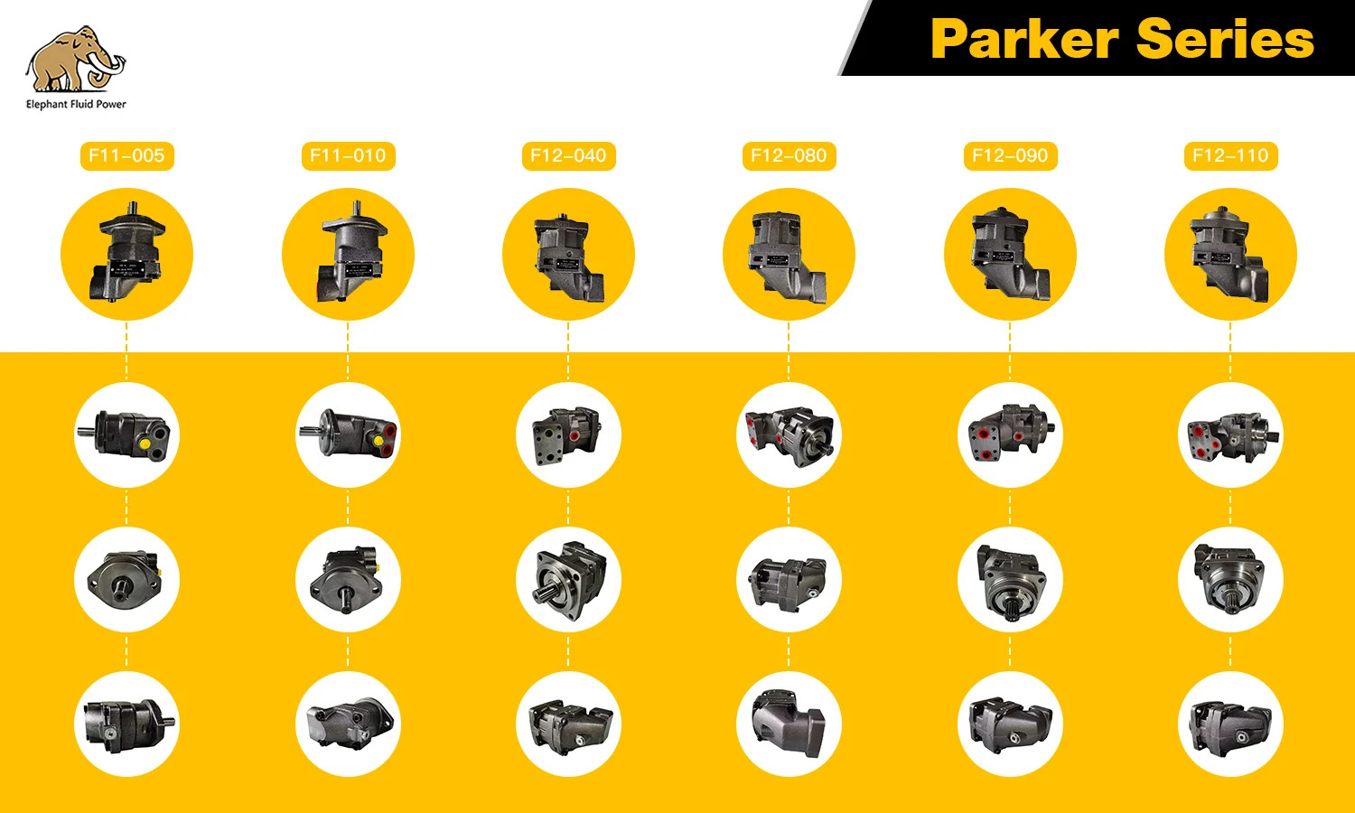 Parker F11 F12 F11-005-MB-CV-K-000 Parker Piston Motor Hydraulic For Original Replacment