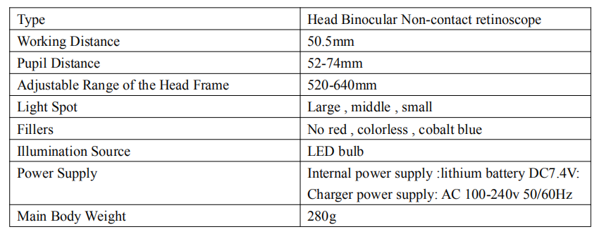 Factory price Chargeable Binocular Indirect Ophthalmoscope 25C
