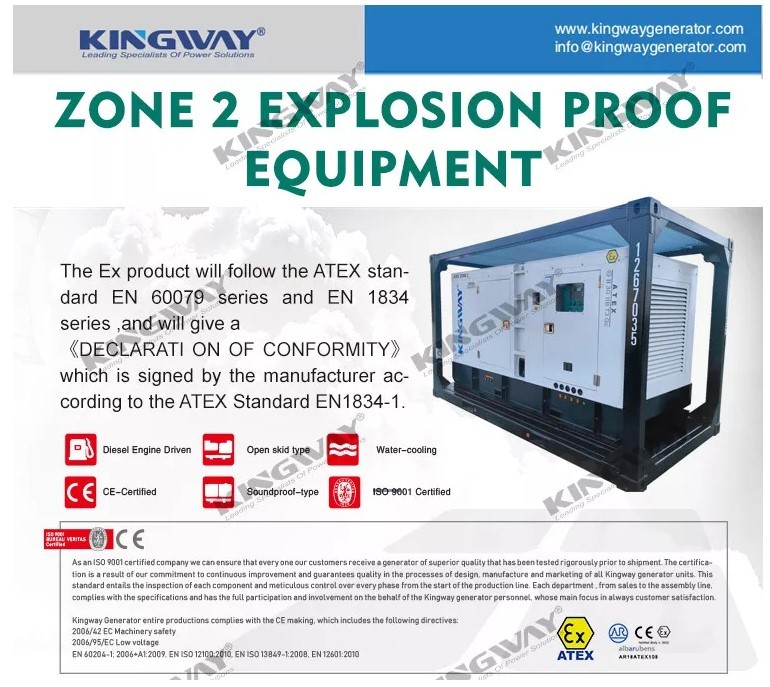 Onshore Offshore Platform Zone 1 Zone 2Generator DNVGL 2.7-1 Skid Frame 120kw 150kva