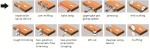 Edge bander (especially for wood door): HD731JPU
