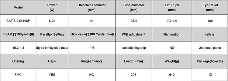 44mm Objective Diameter Tactical Prism Hunting Scope 6-24X44SP for Precise Shooting