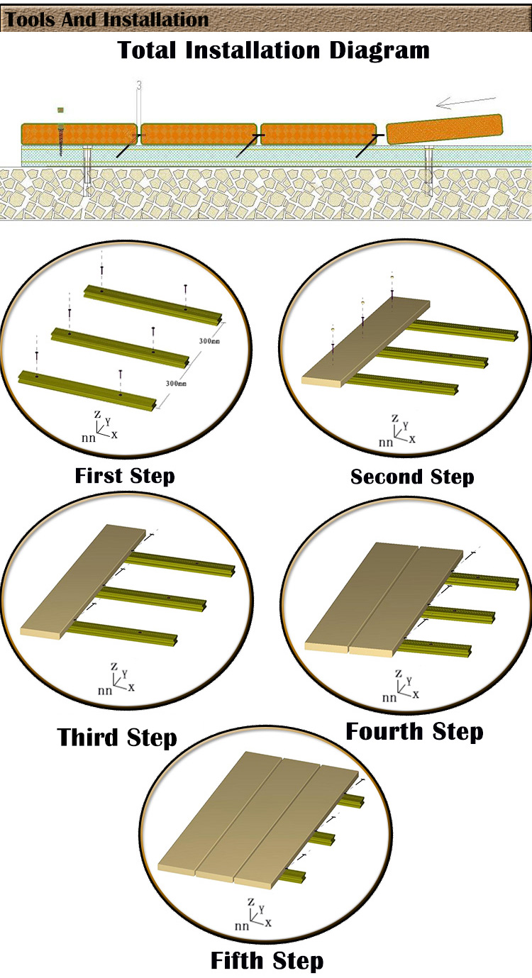 Co-extrusion Wood Plastic Composite Outdoor Decking Floor Plank with Grinding Technology