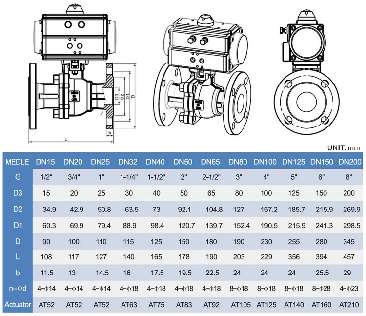 Standard Stainless Steel Pneumatic Actuated Flanged Ball Valve with Flange Connection