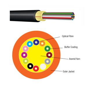Quality 12 Core Tight Buffer Pole Mounted Fiber Optic Cable 0.23 DB OFNR LSZH wholesale