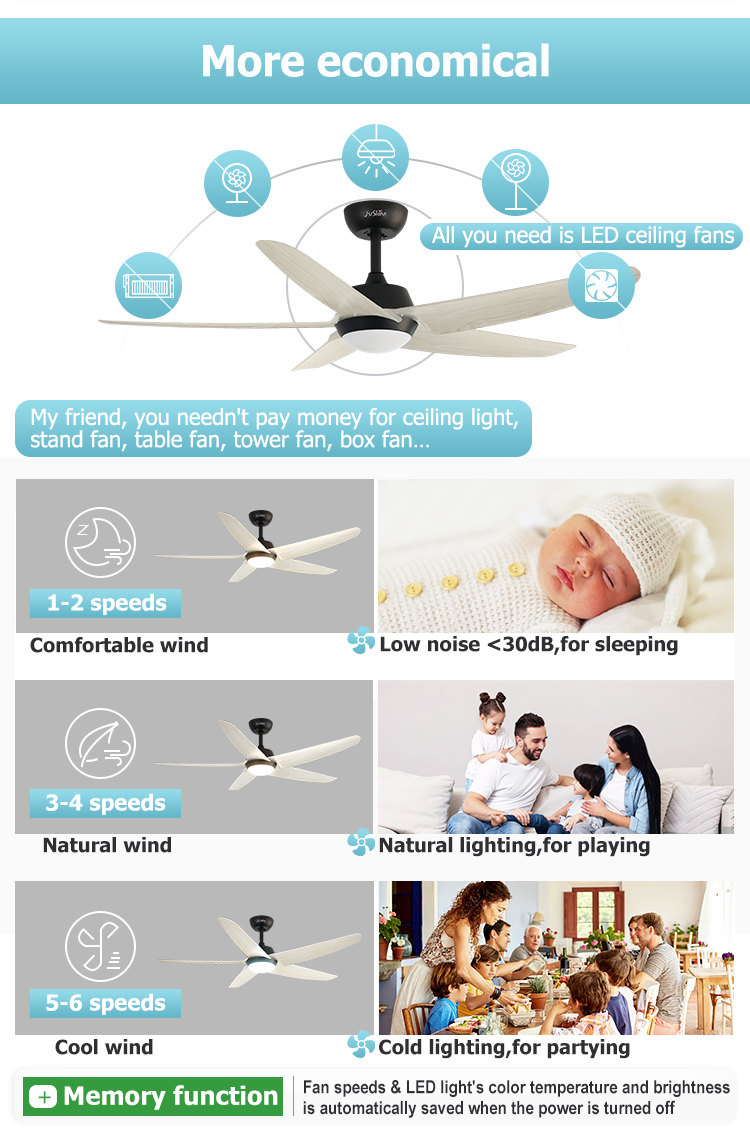1stshine ODM OEM LED Light Ceiling Fan with REACH Certificate and Colorful ABS Blades
