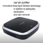 Wholesale Portable Smart Touch Car Air Purifier HEPA Filter Air Purifier Mini