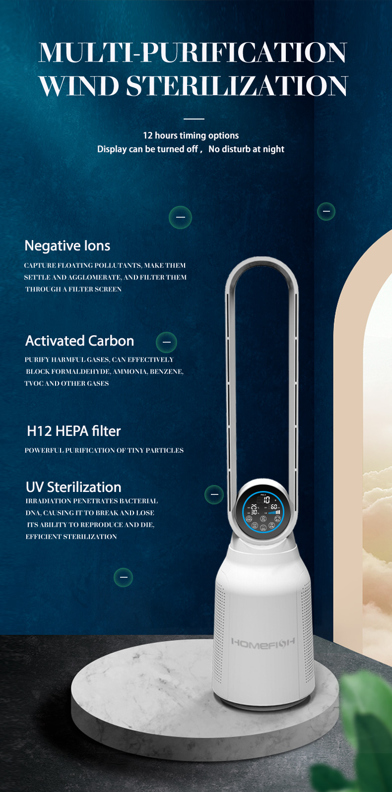 Homefish OEM 2 In 1 Air Purifier Bladeless Fan 27*111cm