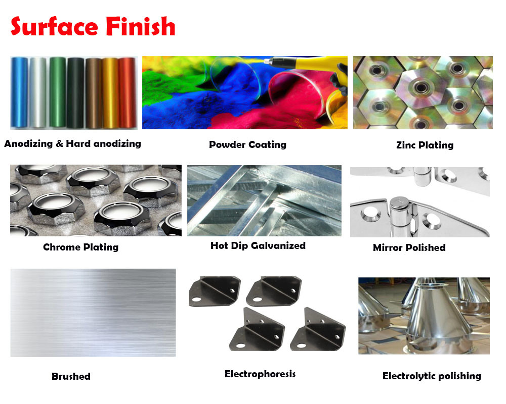 5 Axis CNC Machining of Connection Screw Parts