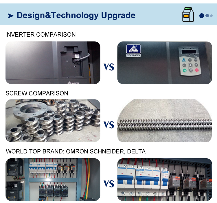 Fully Automatic Modified Starch Couscous Machine for Fast and Accurate Production