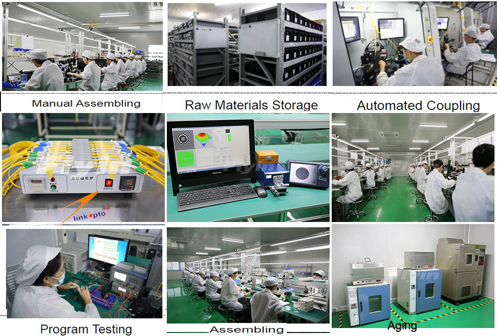 1RU Rackmount 24 Channel DWDM Mux Demux Low Insertion Loss With LC / UPC Connectors