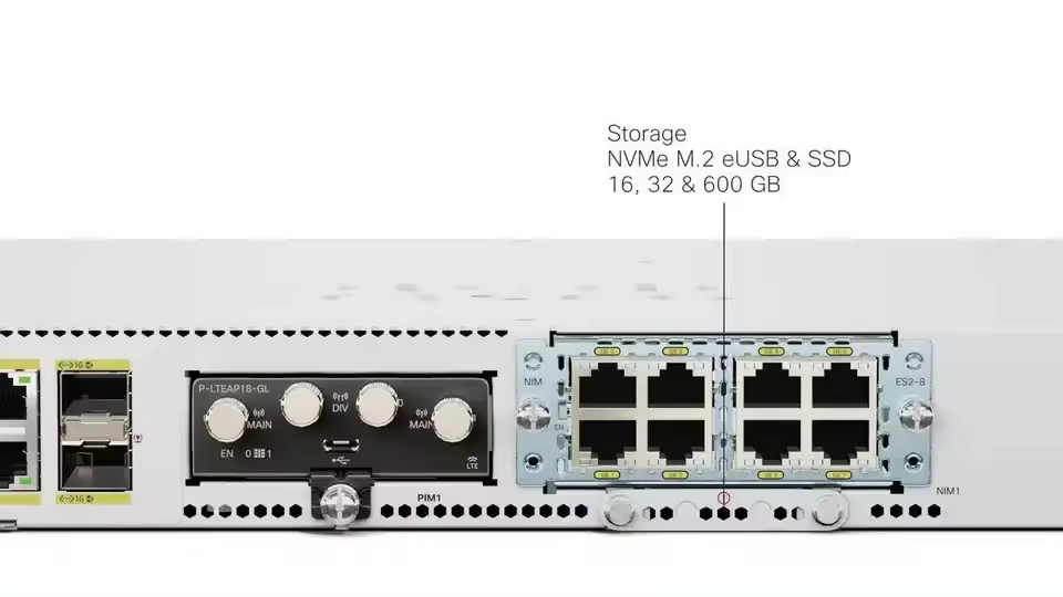 C8300-1N1S-6T Edge Switch for Wi-Fi 802.11g Standards and Max. LAN Data Rate 1000Mbps