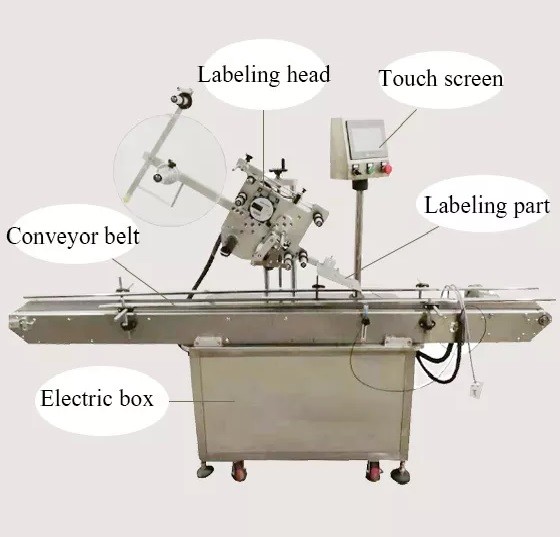 Box Top Side Plane Labeler Automatic Flat Labeling Machine In Bag Pouch Lid