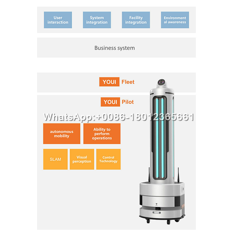 Waterproof Safety UV Medical Disinfection Robot