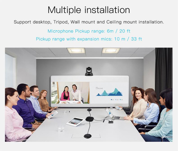 3X Zoom Full HD 1080P Video Conference Camera Kits All in One Video Conference Solution
