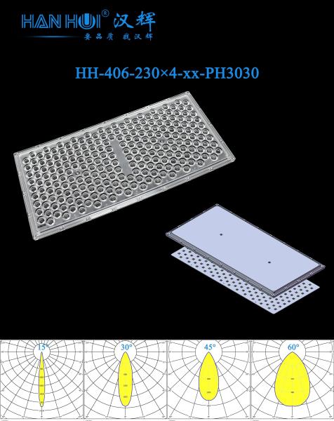 Uniform Illumination Stadium Light LED Lens 15°/20°/30°/45°/60°/90° Available