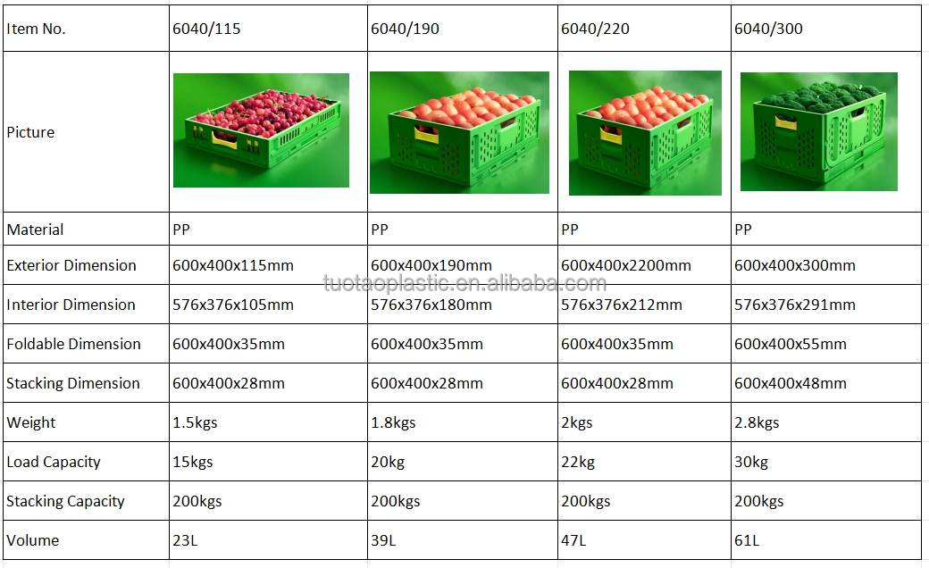 Virgin Plastic Collapsible Folding Vegetable Crate for Agriculture Fruits Transportation