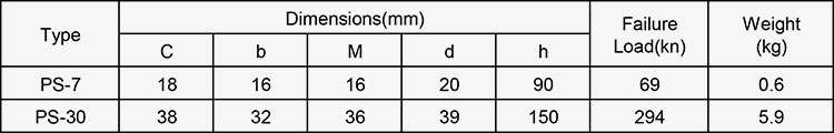 Galvanized Parallel Clevises Connective Type For Customized Sizes