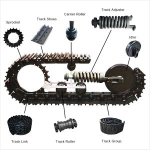 Quality Undercarriage Spare Parts Sprocket Rim For Excavator wholesale