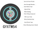 GYXTW54 24 Core Duct Fiber Optic Cable Longitudinal Corrugated Steel Tape