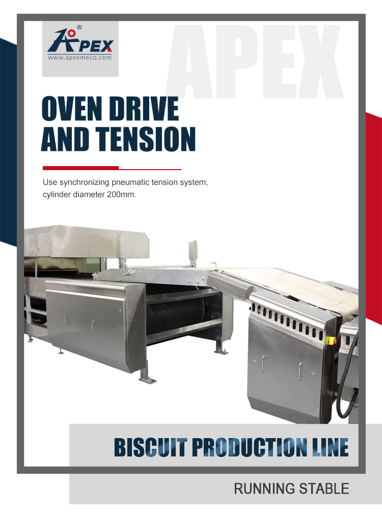 Synchronizing Pneumatic Tension System Industrial Electric Commercial Belt Conveyors For Biscuit