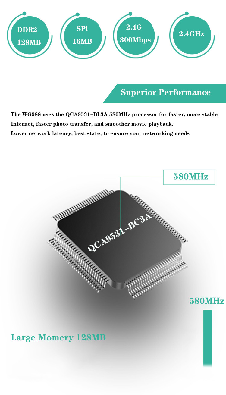 WS988 4g Mobile Wifi Router With Sim Card Slot Support CAT4 CAT6 CAT12