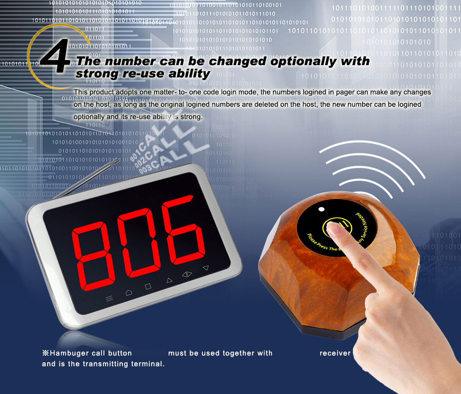 Hospital service call equipment wireless nurse calling system