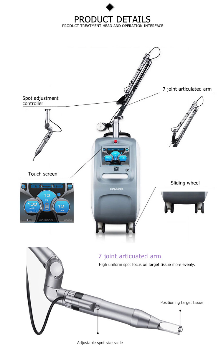 2021 adm 1064nm 500ps jonte co2 opt perofesional 300ps pico 4 best yag picosecond laser