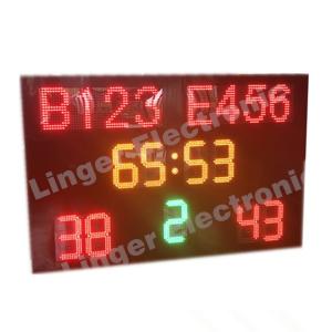 Quality 1240mm X 1900mm X 100mm Led Football Scoreboard / Soccer Score Board With Led Team Name wholesale