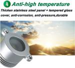 Mini 1W Led Handrail Railing light 12V Low Voltage IP67 Recessed Outdoor
