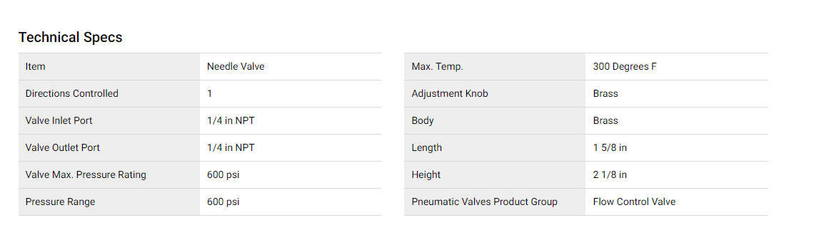 600 Psi 1/4in NPT Female Brass Needle Valve For Water