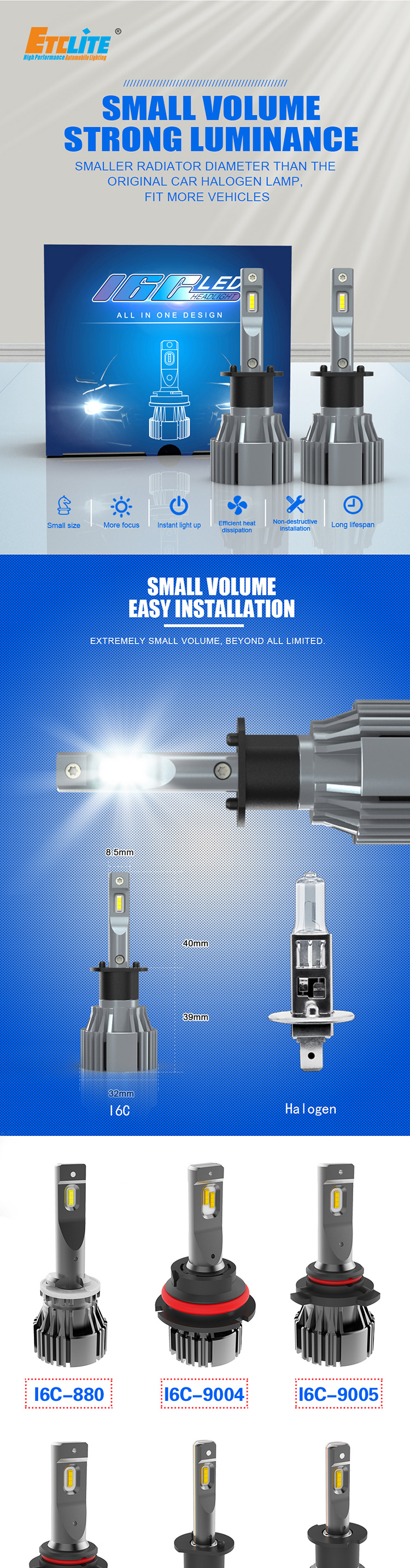 1860AW H1 12v 55w Led Headlight Bulb 6500k 6063 aluminum Material