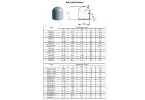 Quality HRA 85-88 Tungsten Carbide Mining Buttons For Cutting And Grinding Tough Rocks wholesale