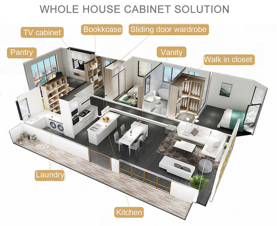 Upgrade Your Kitchen with YALIG Apartment's Luxury Italian Style Cabinets and Island