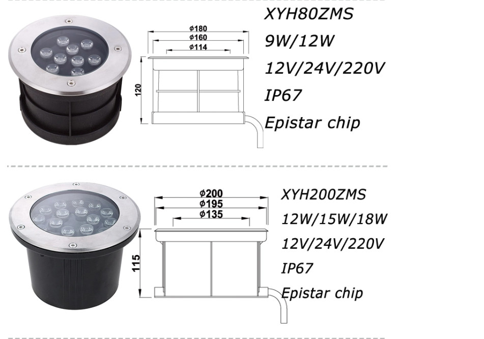 250mm Diameter 18W LED Underground Lights For Road