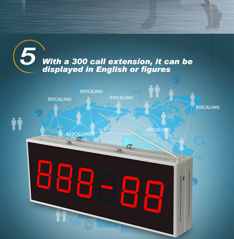 Restaurant remote wireless calling system big double side led screen receiver
