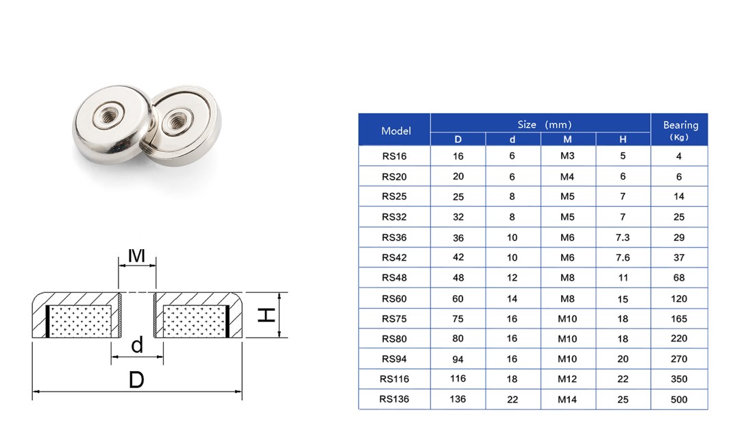 Customized D16 D25 D48 Pot Shape Strong Cup Magnet with Countersunk Hole Base Magnet