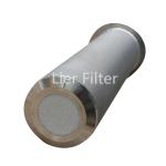 Food Sintered Metal Filter Elements Industrial 20 Micron Stainless Steel Filter