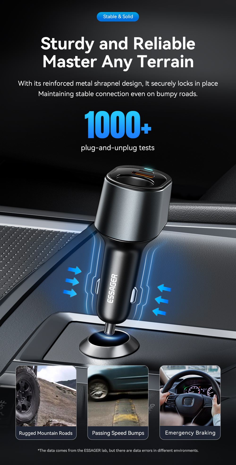 ESSAGER F755 Series 120W Cigarette Lighter USB-A USB-C Car Charger Port