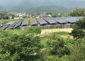 Quality Aluminum Solar PV Mounting Structure Pre - Assembled Components wholesale